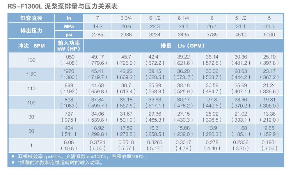 F1300L.jpg F1300L.jpg