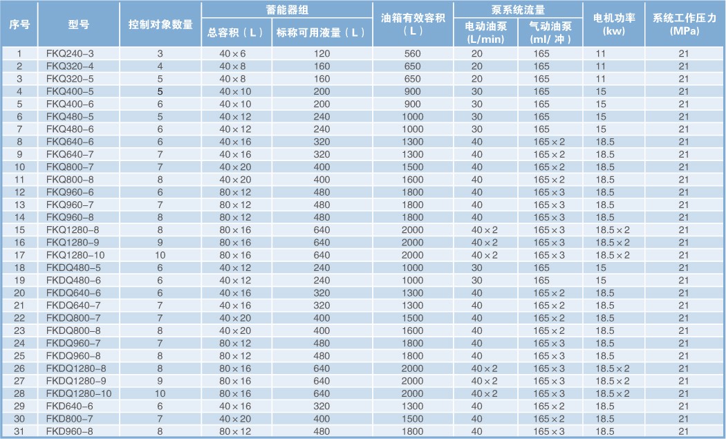 液控大7.jpg 液控大7.jpg